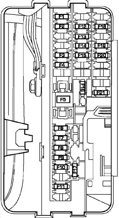 chrysler aspen junction box wet|2006 Chrysler Aspen fuse diagram.